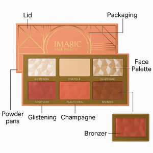 Imagic Highlighter Blush & Contour Palette